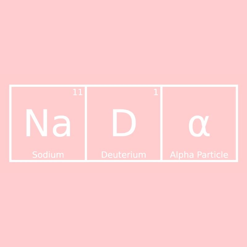 Nada Name First Name Chemistry Periodic Table Elements