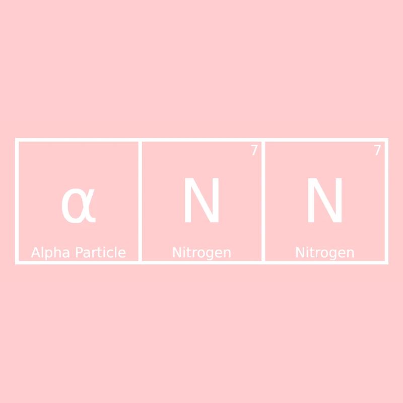 Ann Name First Name Chemistry Periodic Table Elements