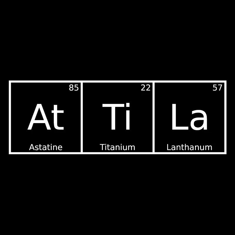 Attila Nom Prénom Chimie Éléments du tableau périodique
