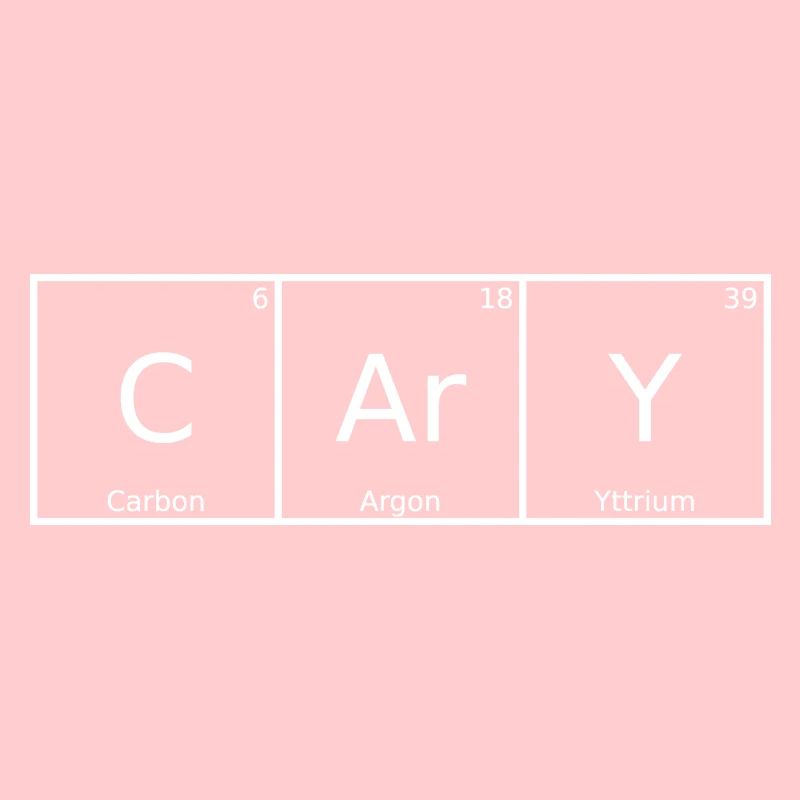 Cary Name First Name Chemistry Periodic Table Elements