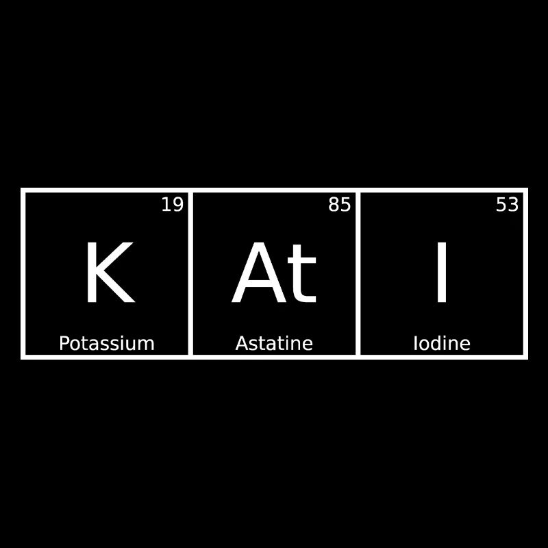 Kati Name First Name Chemistry Periodic Table Elements