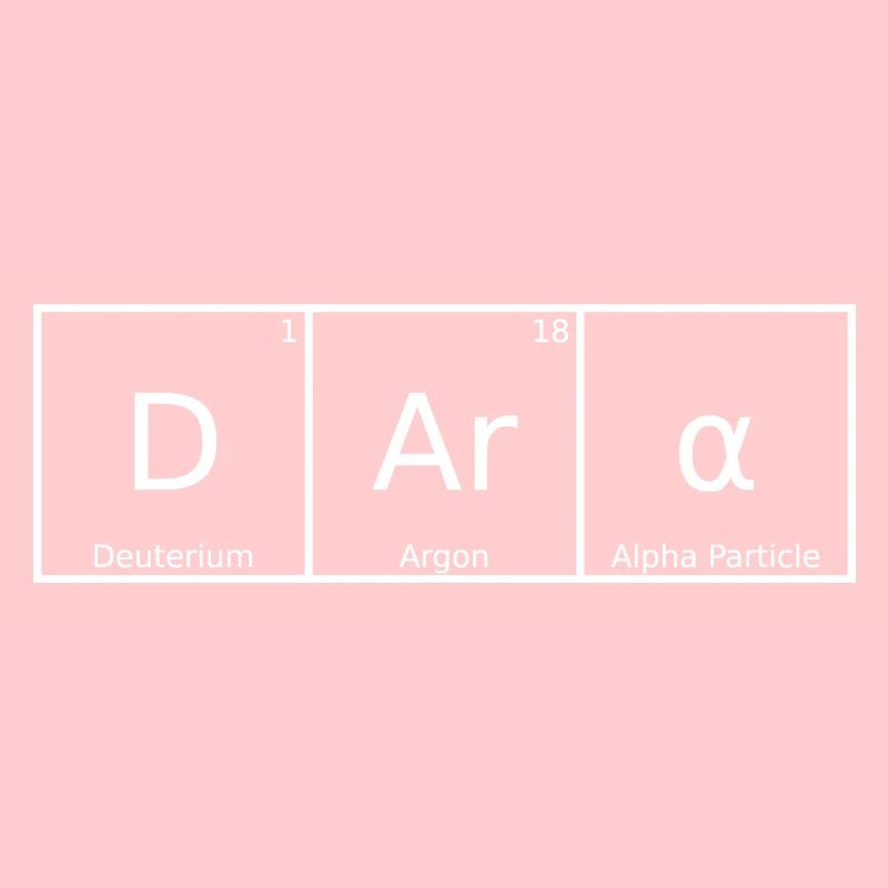 Dara Nom Prénom Chimie Éléments du tableau périodique