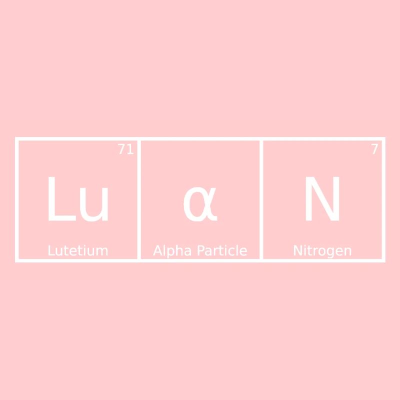 Luan Nom Prénom Chimie Éléments du tableau périodique
