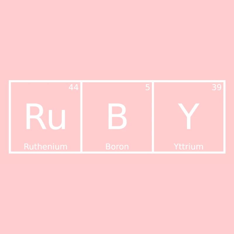 Ruby Name Vorname Chemie Periodensystem Elemente