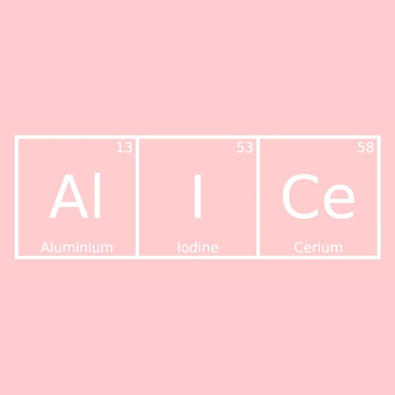 Alice Name First Name Chemistry Periodic Table Elements