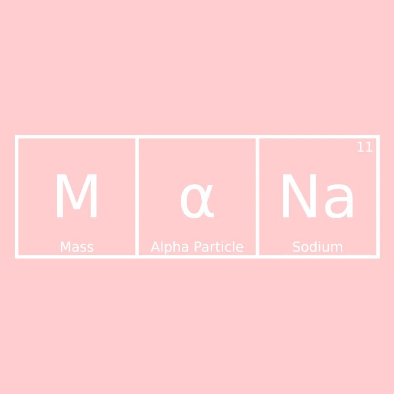 Mana Name First Name Chemistry Periodic Table Elements