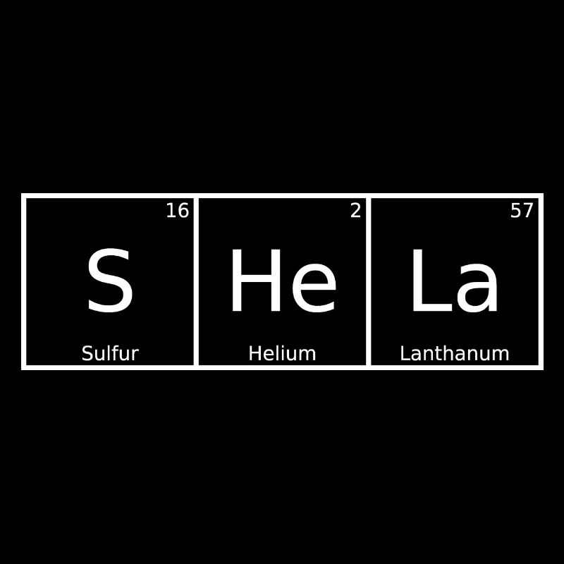 Shela Nom Prénom Chimie Éléments du tableau périodique