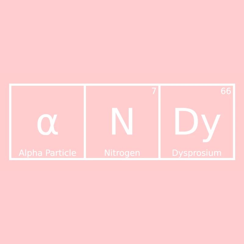 Andy Nom Prénom Chimie Tableau périodique Éléments