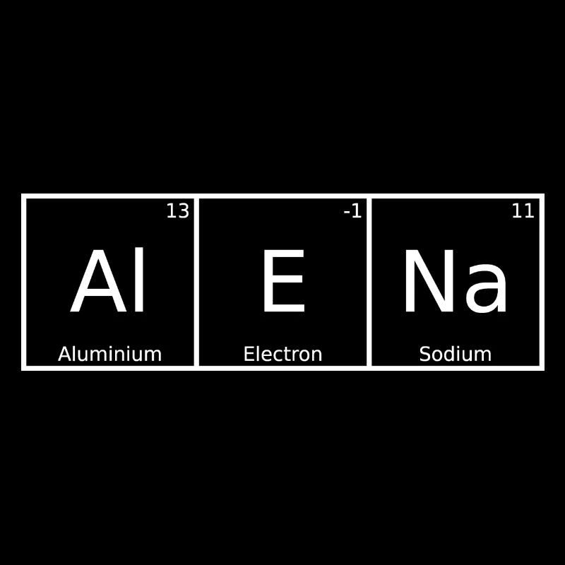Alena Nom Prénom Chimie Tableau périodique Éléments