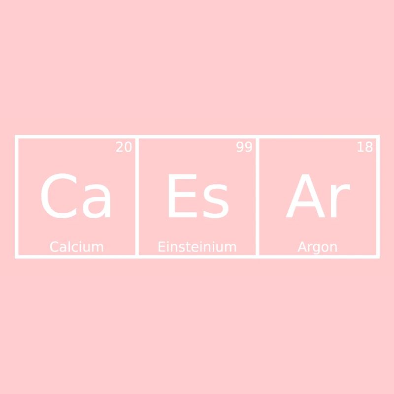 Caesar Name First Name Chemistry Periodic Table Elements