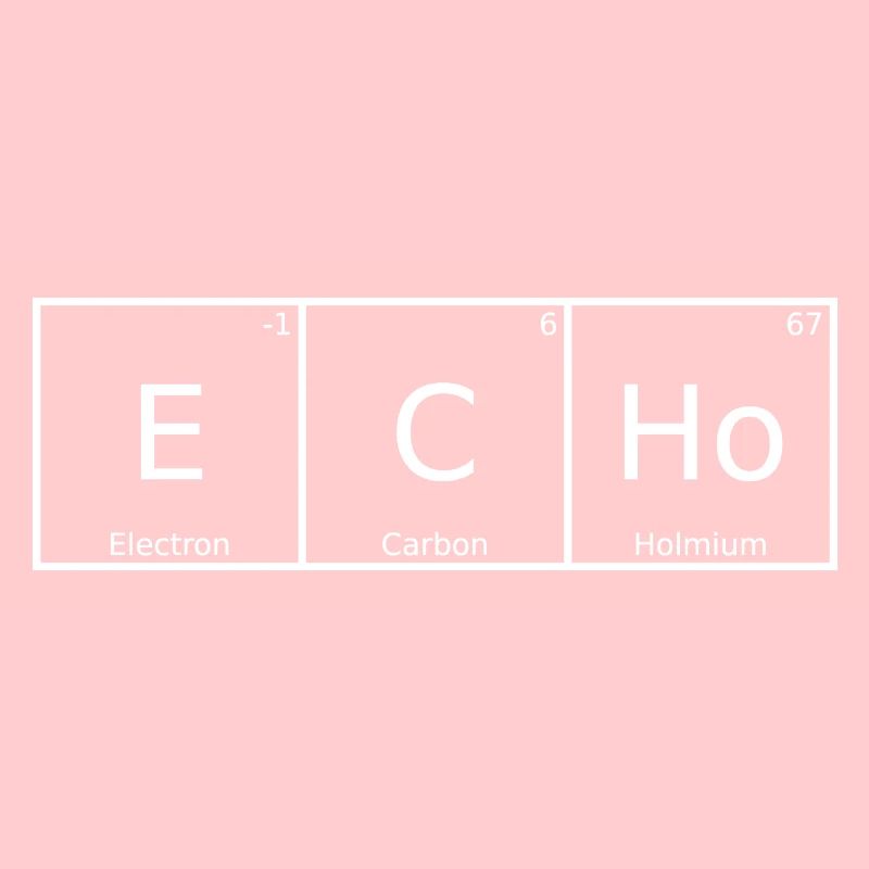 Echo Nom Prénom Chimie Tableau périodique Éléments