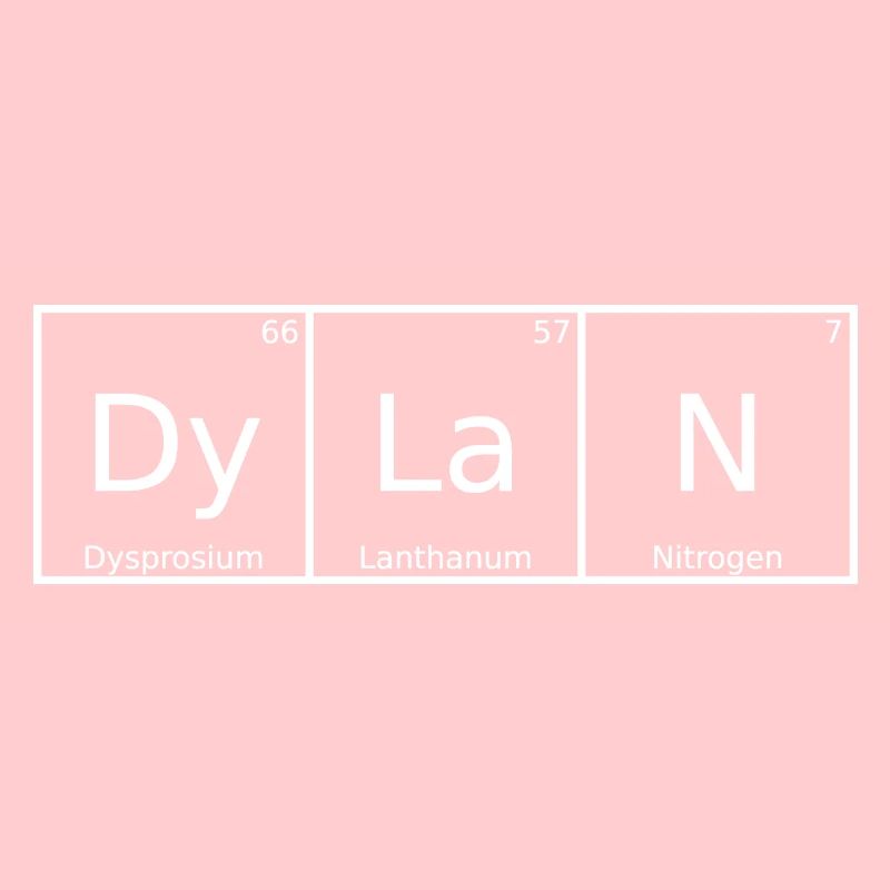 Dylan Surname First Name Chemistry Periodic Table Elements