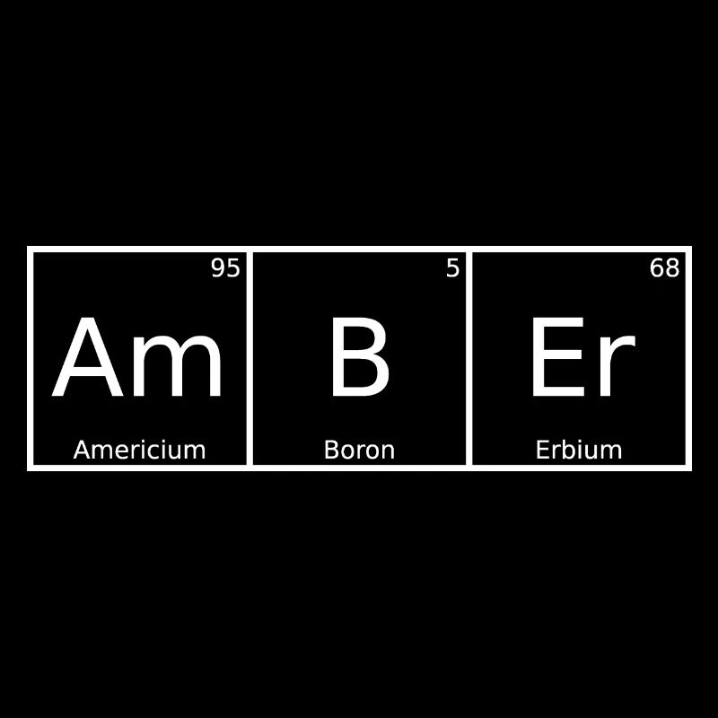 Amber Name First Name Chemistry Periodic Table Elements