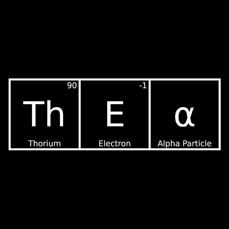 Thea Nom Prénom Chimie Tableau périodique Éléments