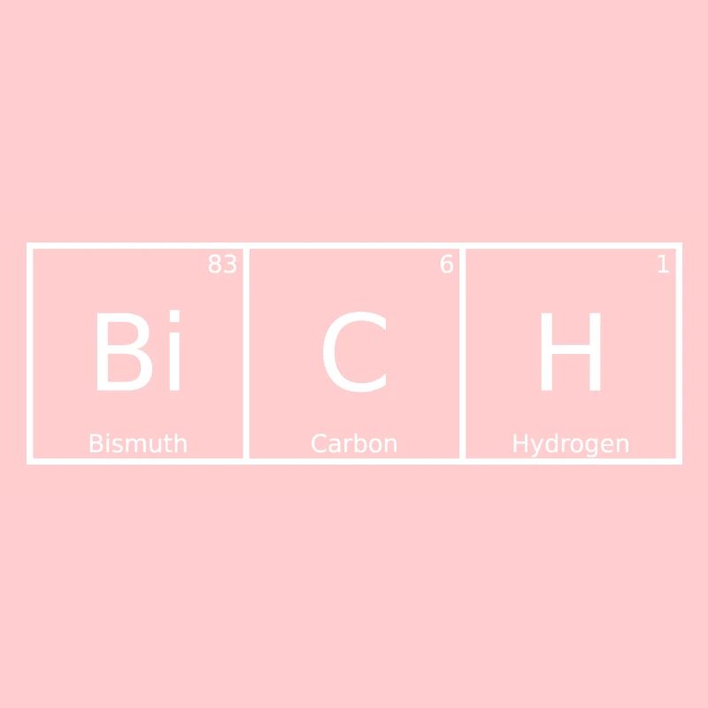 Name First Name Chemistry Periodic Table Elements
