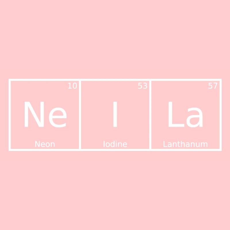 Neila Nom Prénom Chimie Tableau périodique Éléments