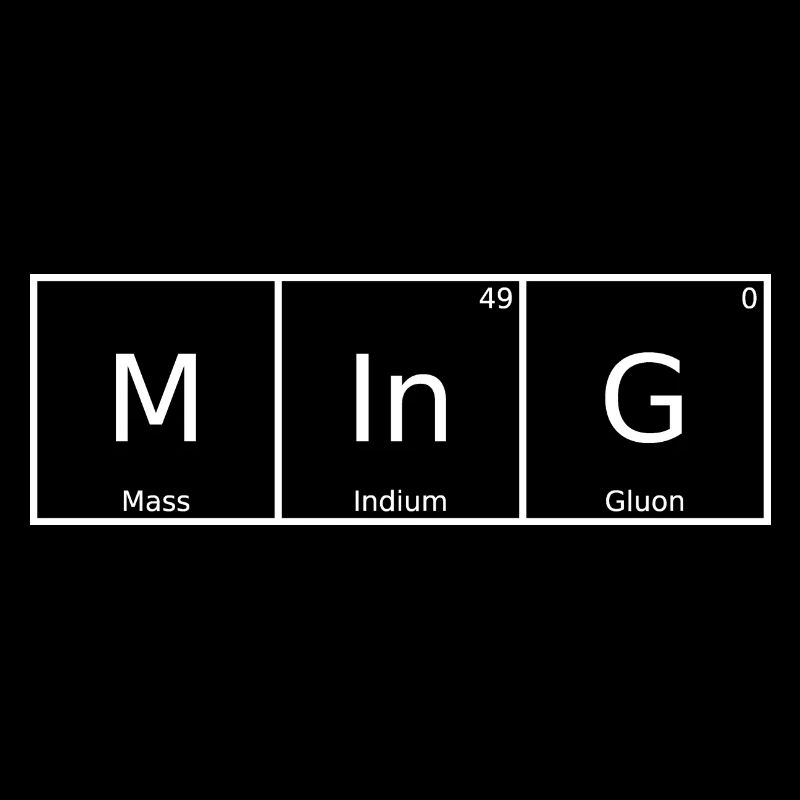 Nom Ming Prénom Chimie Tableau périodique Éléments