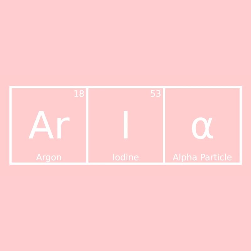 Aria Nom Prénom Chimie Tableau périodique Éléments