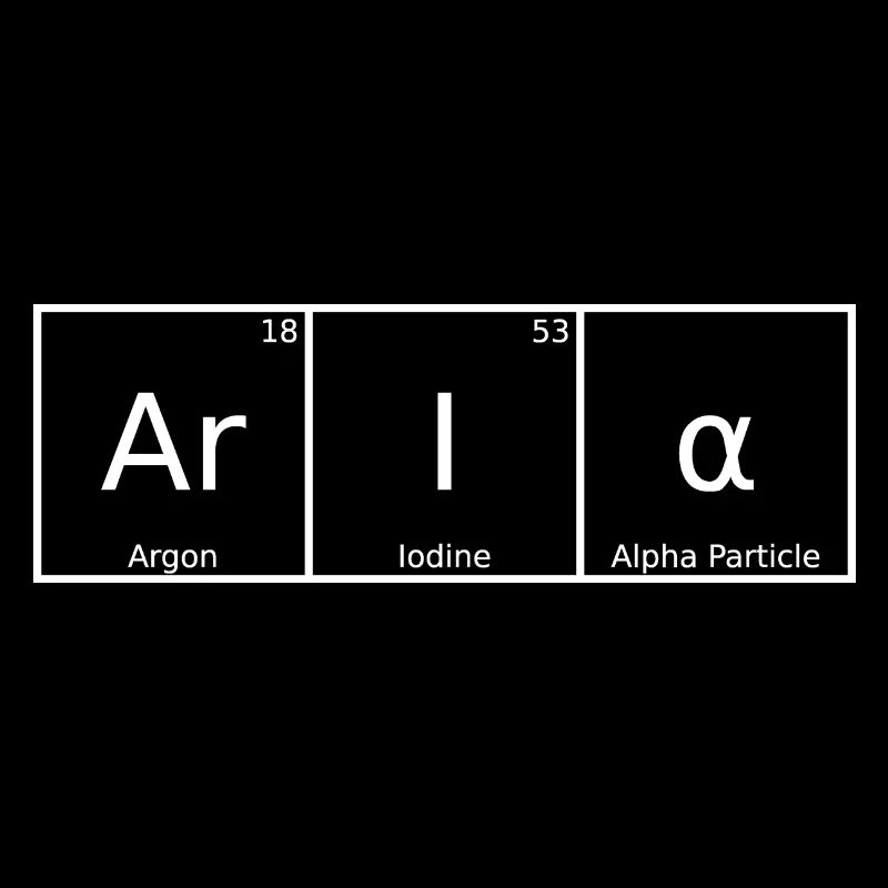 Aria Nom Prénom Chimie Tableau périodique Éléments