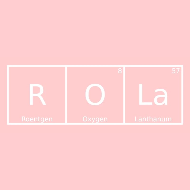 Rola Surname First name Chemistry Periodic Table Elements