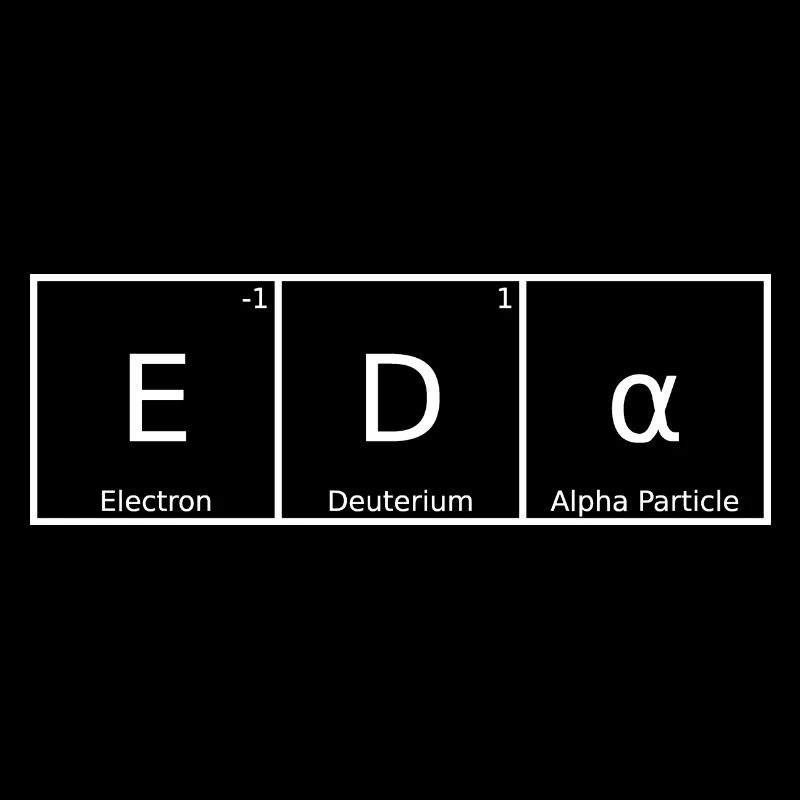 Eda Name First Name Chemistry Periodic Table Elements