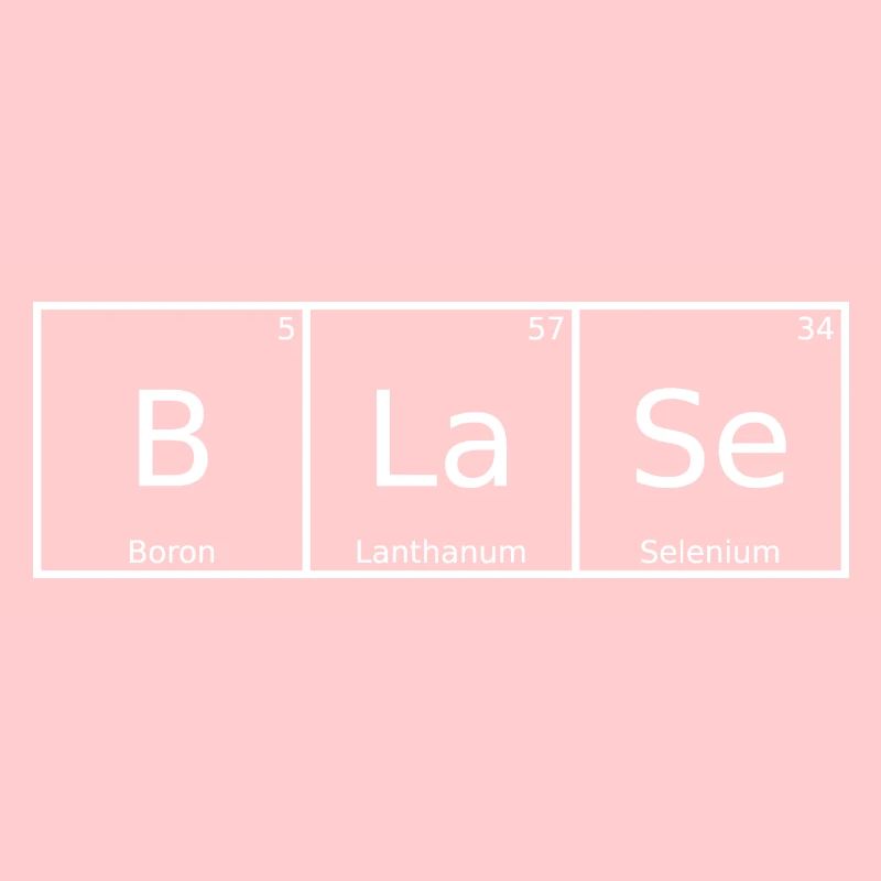 Bulle Nom Prénom Chimie Éléments du tableau périodique