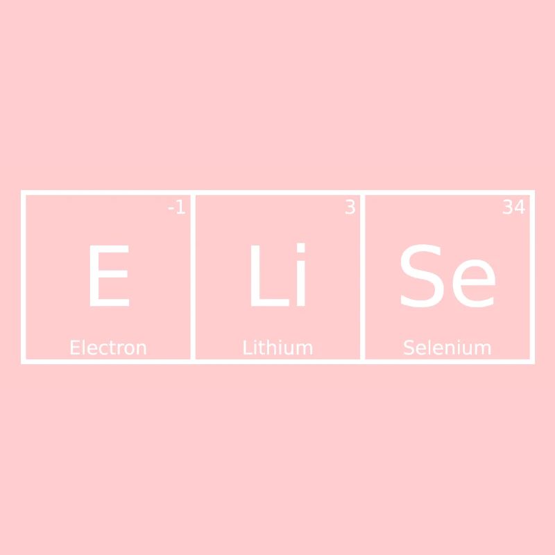 Elise Last Name First Name Chemistry Periodic Table Elements