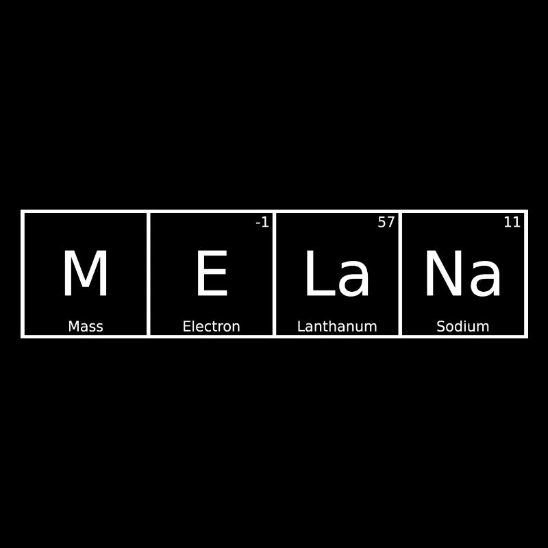Melana Nom Prénom Chimie Tableau périodique Éléments