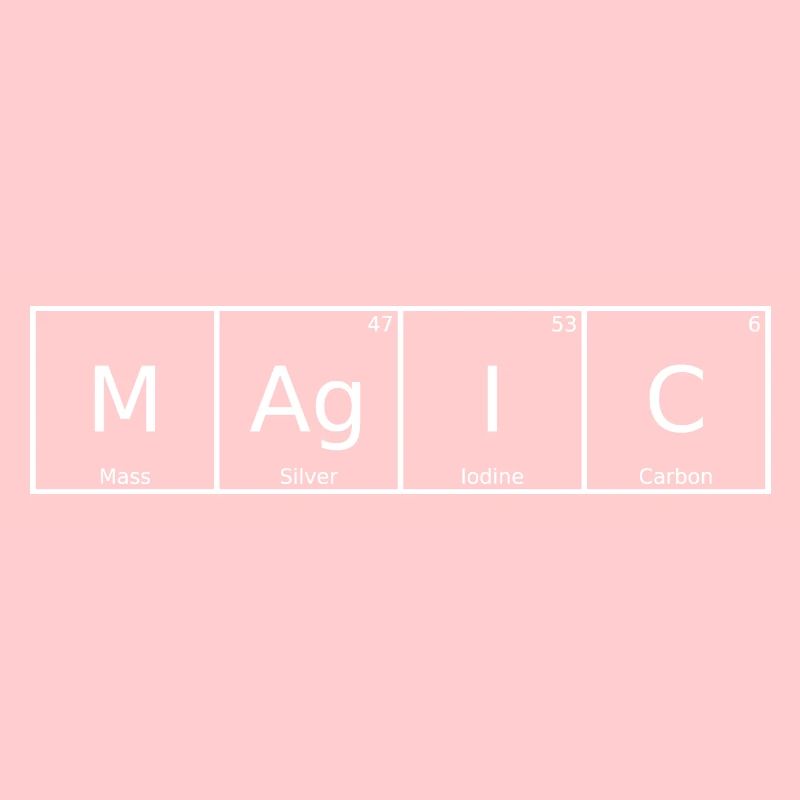 Magic Name First name Chemistry Periodic Table Elements