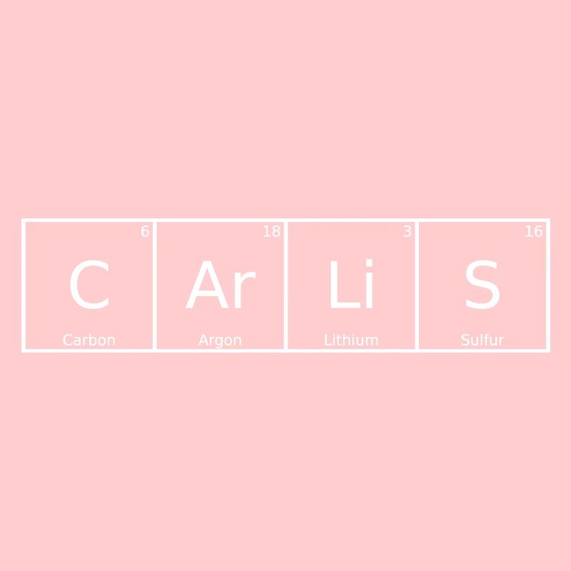 Carlis Nom Prénom Chimie Tableau périodique Éléments