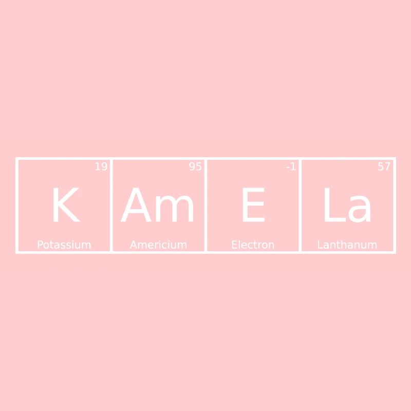 Kamela Nom Prénom Chimie Tableau périodique Eléments
