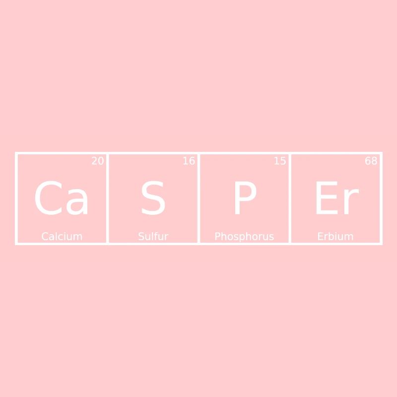 Casper Name First Name Chemistry Periodic Table Elements