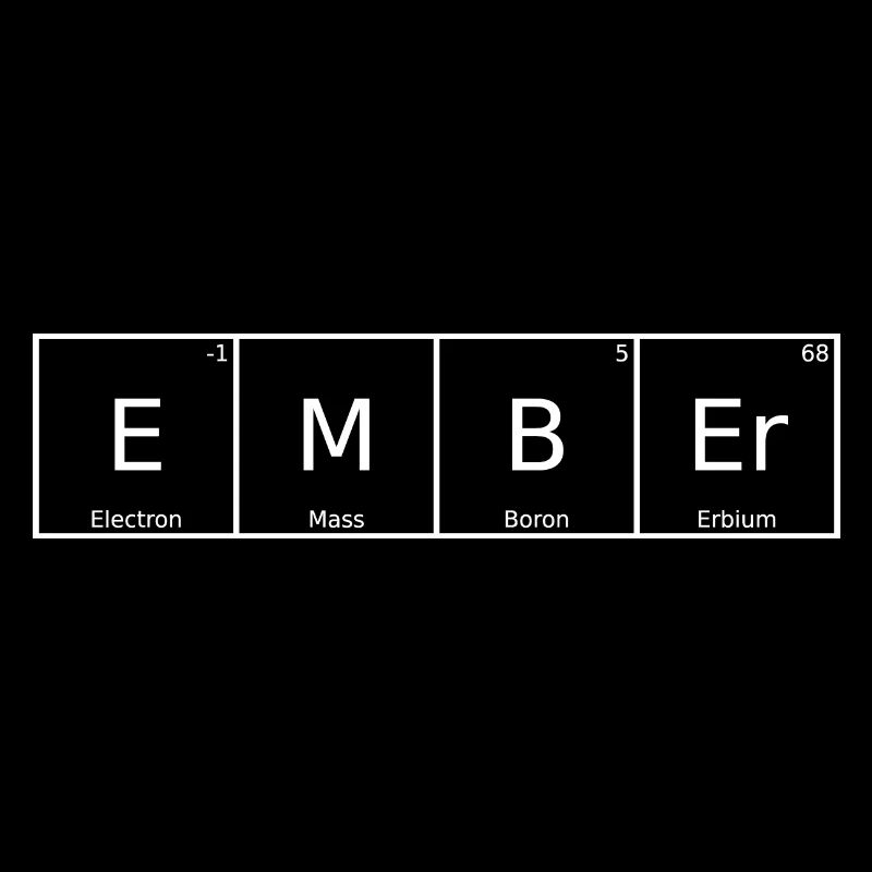 Ember Name First Name Chemistry Periodic Table Elements