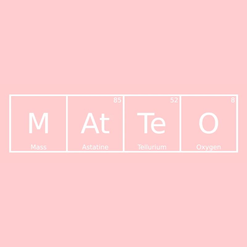 Matteo Name First Name Chemistry Periodic Table Elements