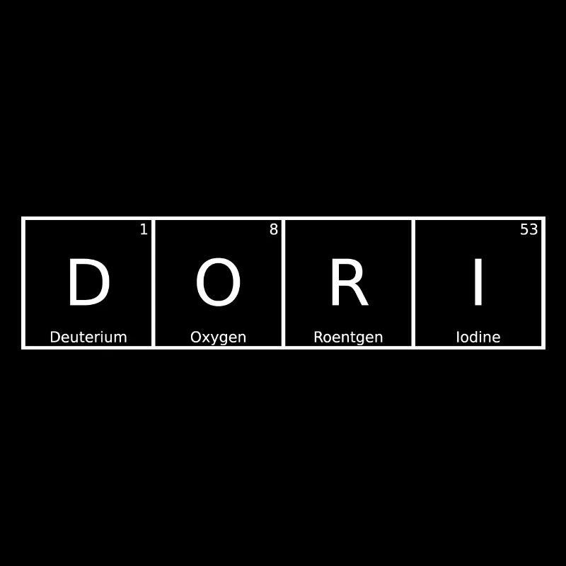 Dori Nom Prénom Chimie Éléments du tableau périodique