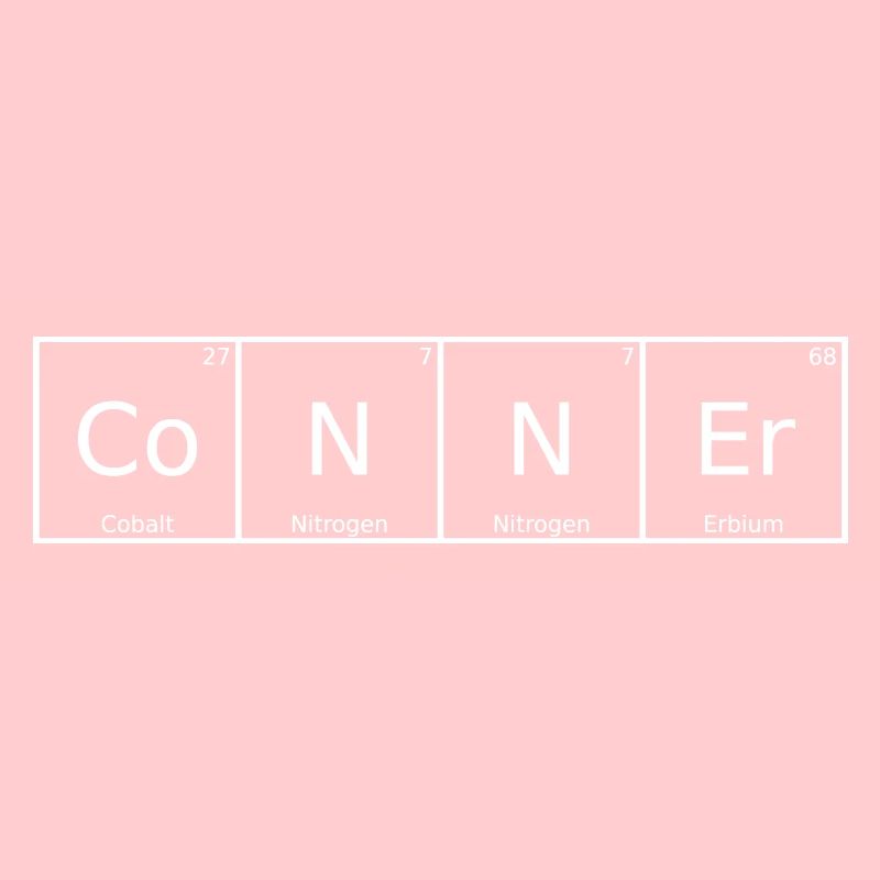 Conner Name First Name Chemistry Periodic Table Elements