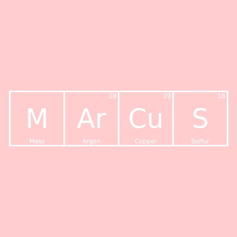 Marcus Nom Prénom Chimie Éléments du tableau périodique