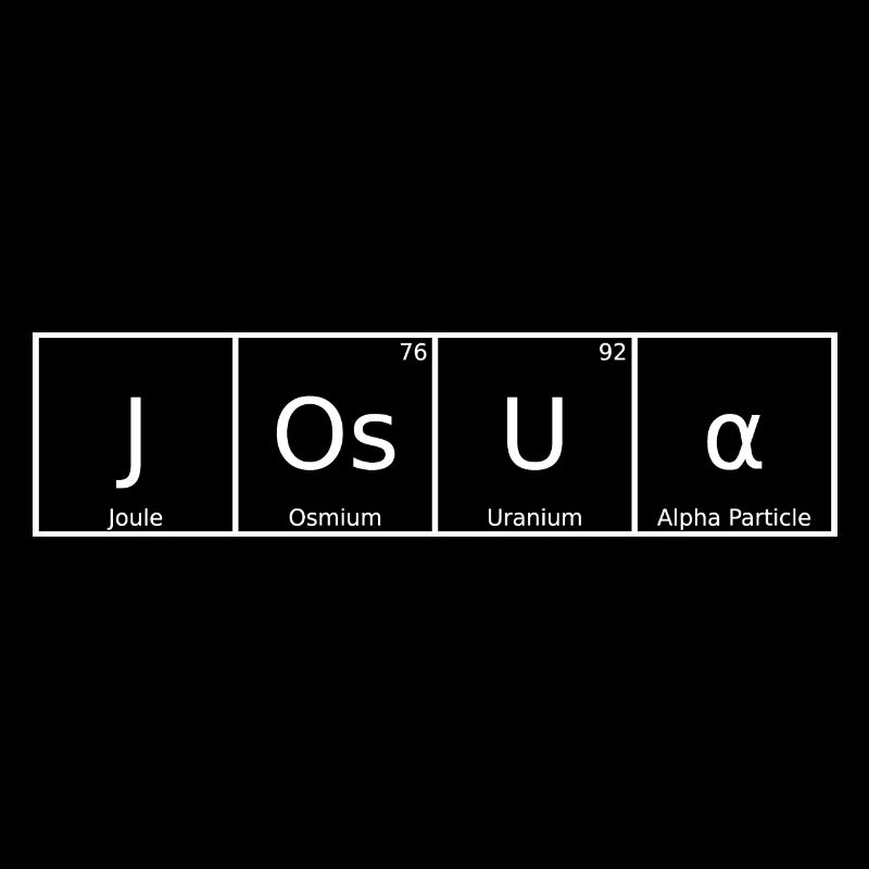 Joshua Name First Name Chemistry Periodic Table Elements