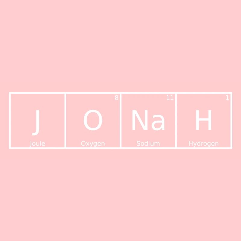 Jonah Name First Name Chemistry Periodic Table Elements