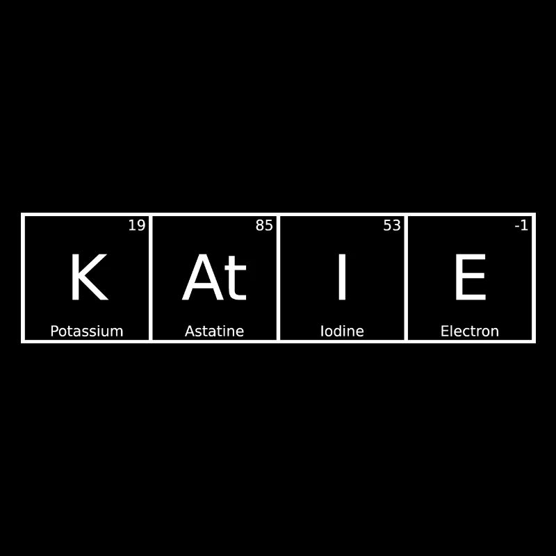 Katie Surname First Name Chemistry Periodic Table Elements