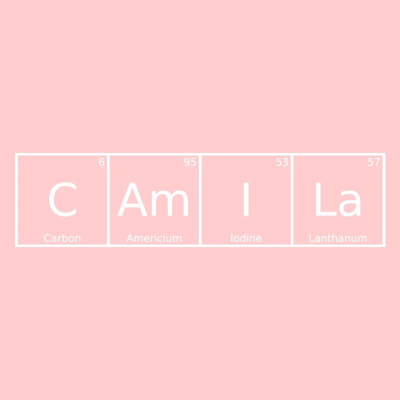 Camila Nom Prénom Chimie Tableau périodique Éléments