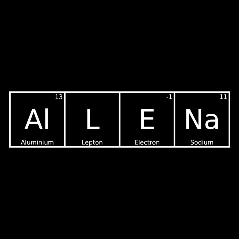 Allena Nom Prénom Chimie Tableau périodique Éléments