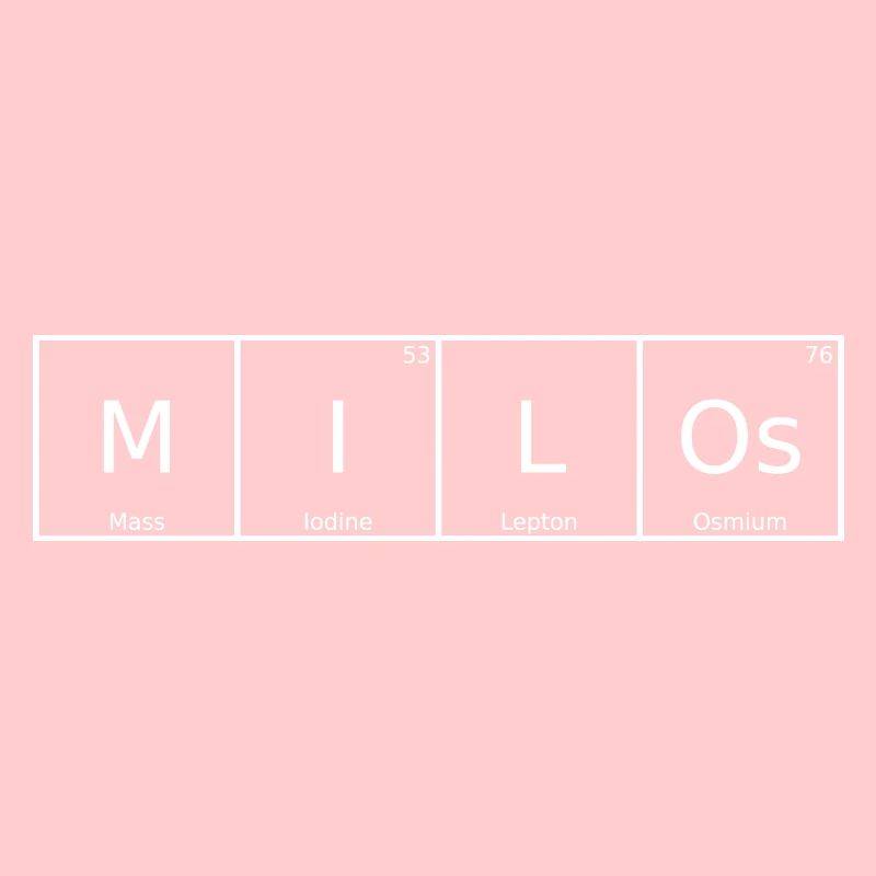 Milos Nom Prénom Chimie Tableau périodique Éléments