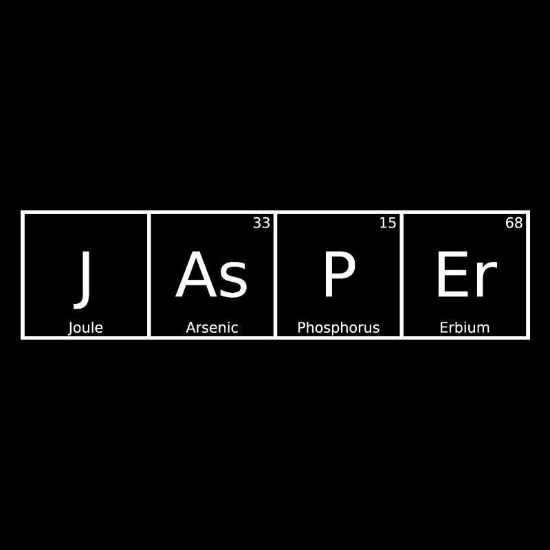 Jasper Nom Prénom Chimie Tableau périodique Éléments