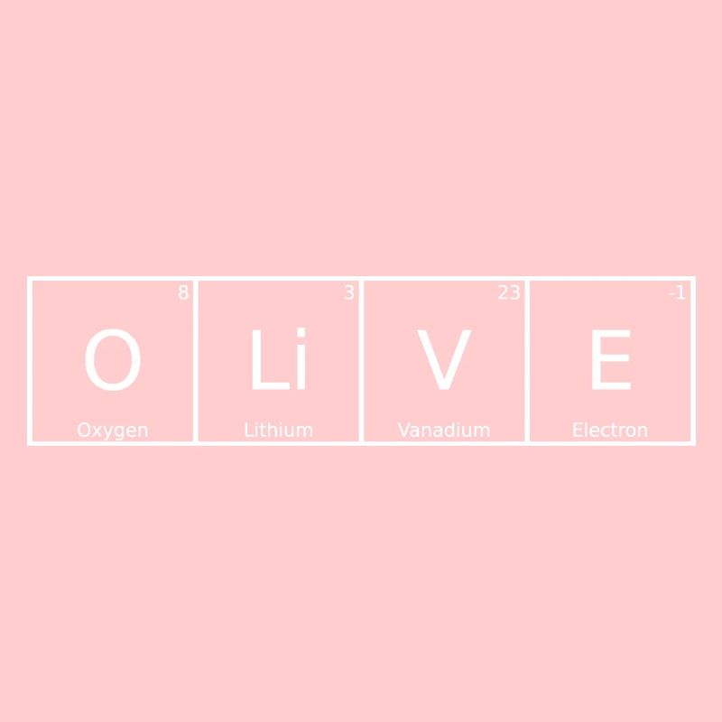 Olive Surname First name Chemistry Periodic Table Elements