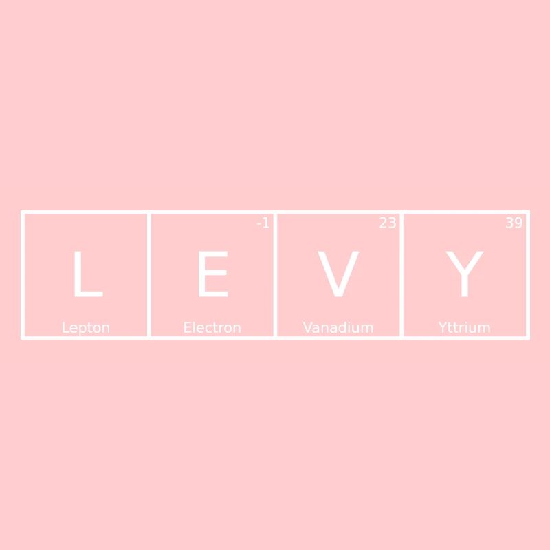 Levy Name First Name Chemistry Periodic Table Elements