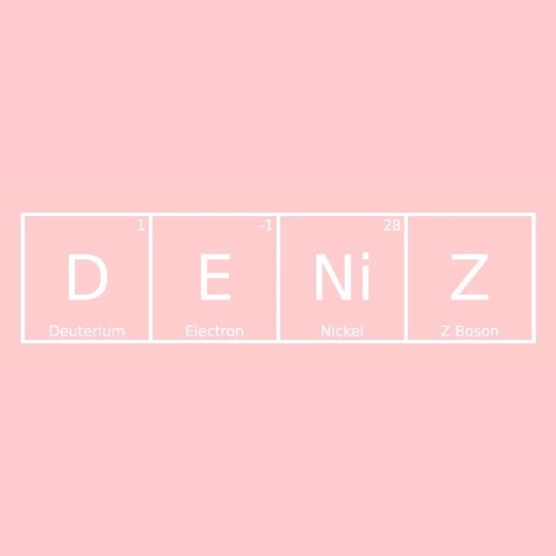 Deniz Name First Name Chemistry Periodic Table Elements