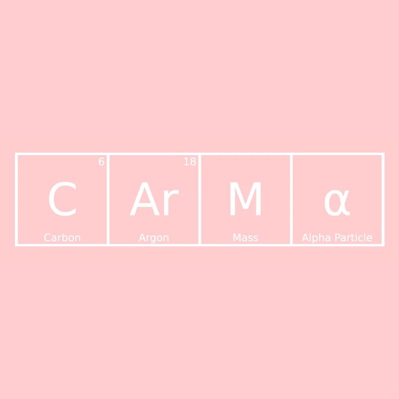 Carma Nom Prénom Chimie Tableau périodique Éléments