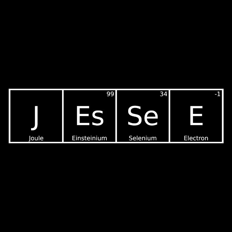 Jessee Nom Prénom Chimie Tableau périodique Éléments