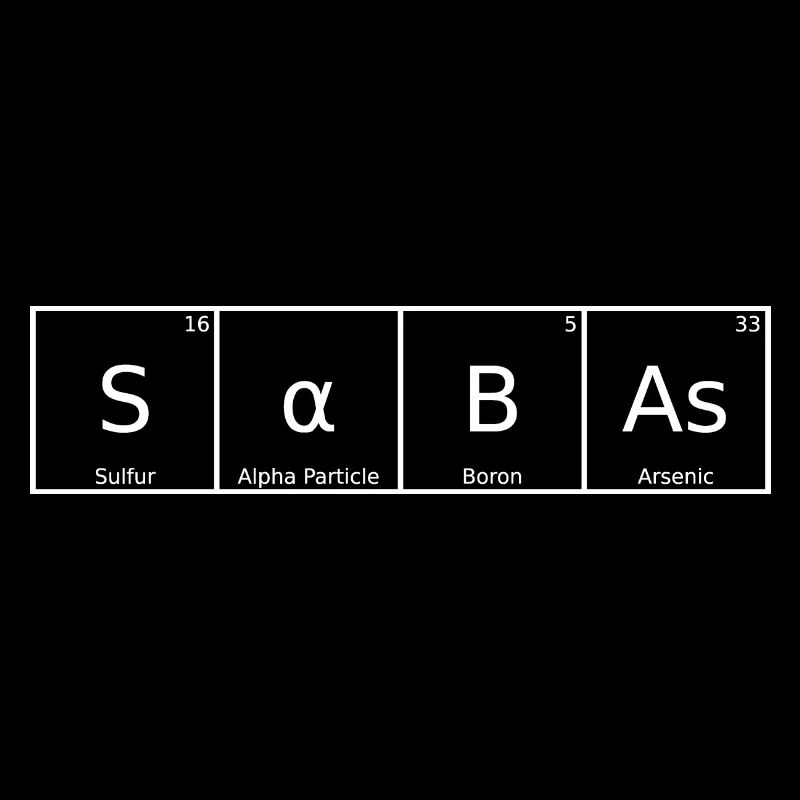 Saba's Name First Name Chemistry Periodic Table Elements
